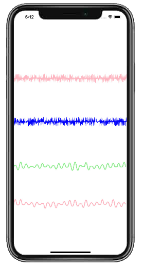 iphone-x-waveforms