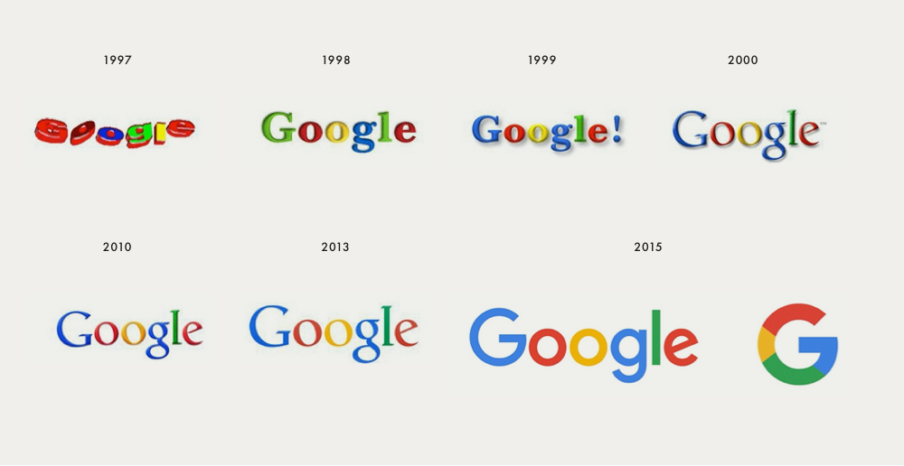 Google logo evolution