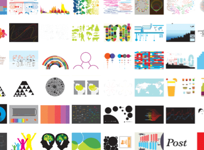 blog post featured image