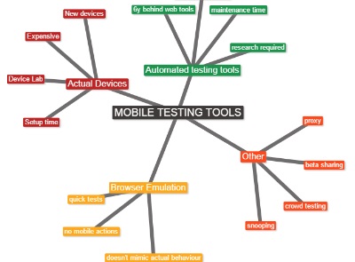 blog post featured image