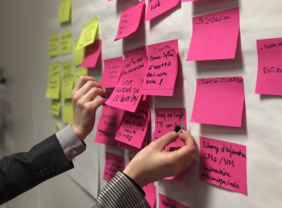 Does Agile have a place in pharma? Part 1