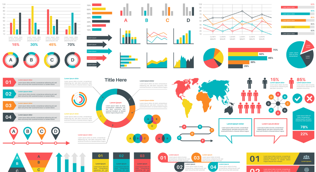 How to choose the right format for your content